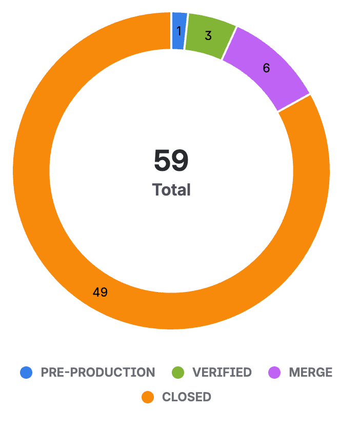 Custom Christmas Sweater 5
